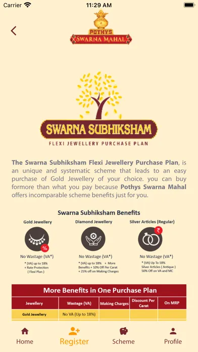 Swarna Mahal应用截图