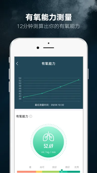 1Step应用截图
