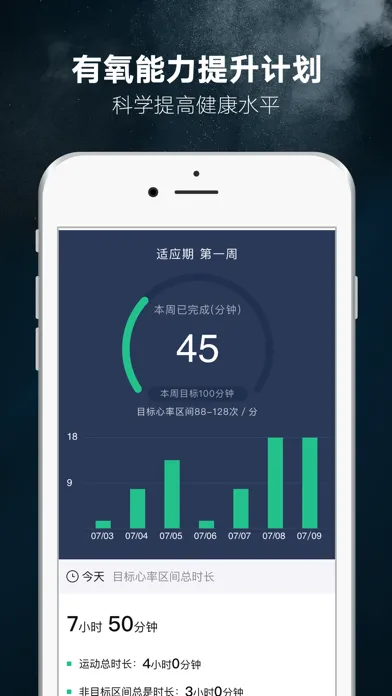 1Step应用截图