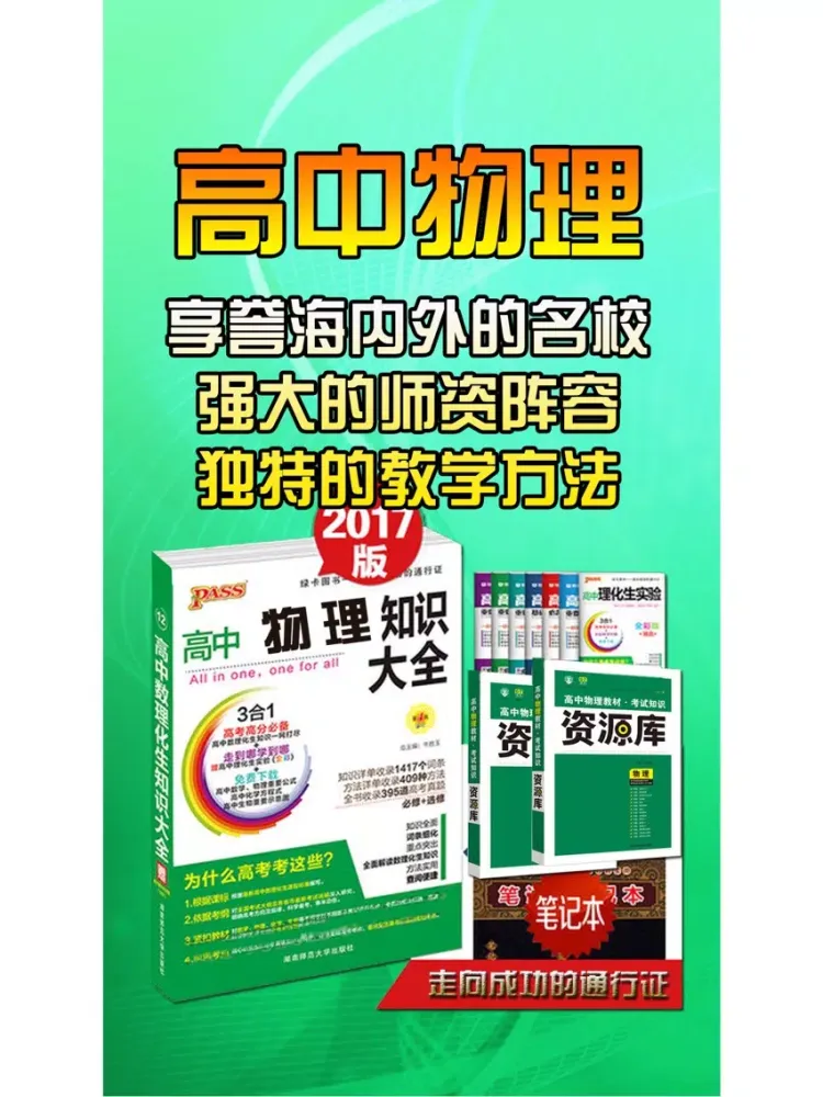 صور 高中物理-名师课堂知识要点总结教学 iPad 