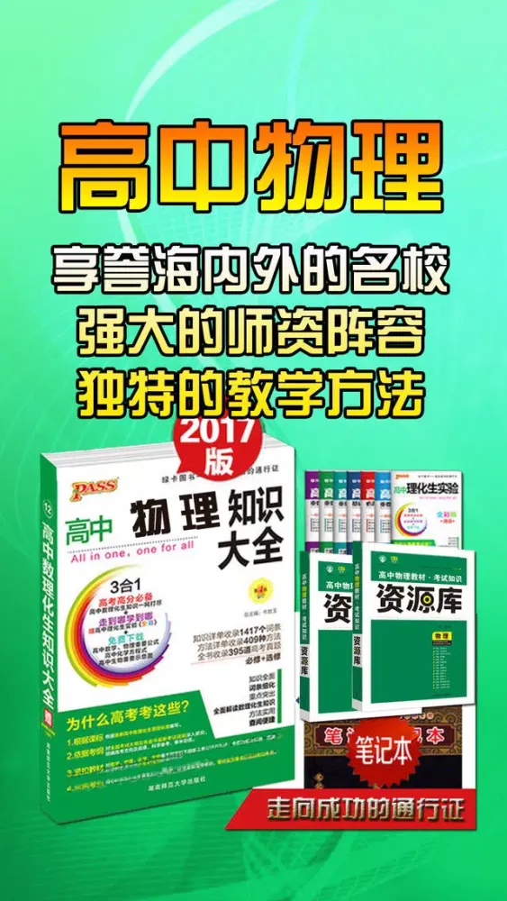 صور 高中物理-名师课堂知识要点总结教学
