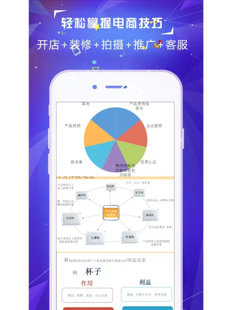 网络营销推广宝典-电商运营核心思维与实操案例技巧 iPad  Screenshots