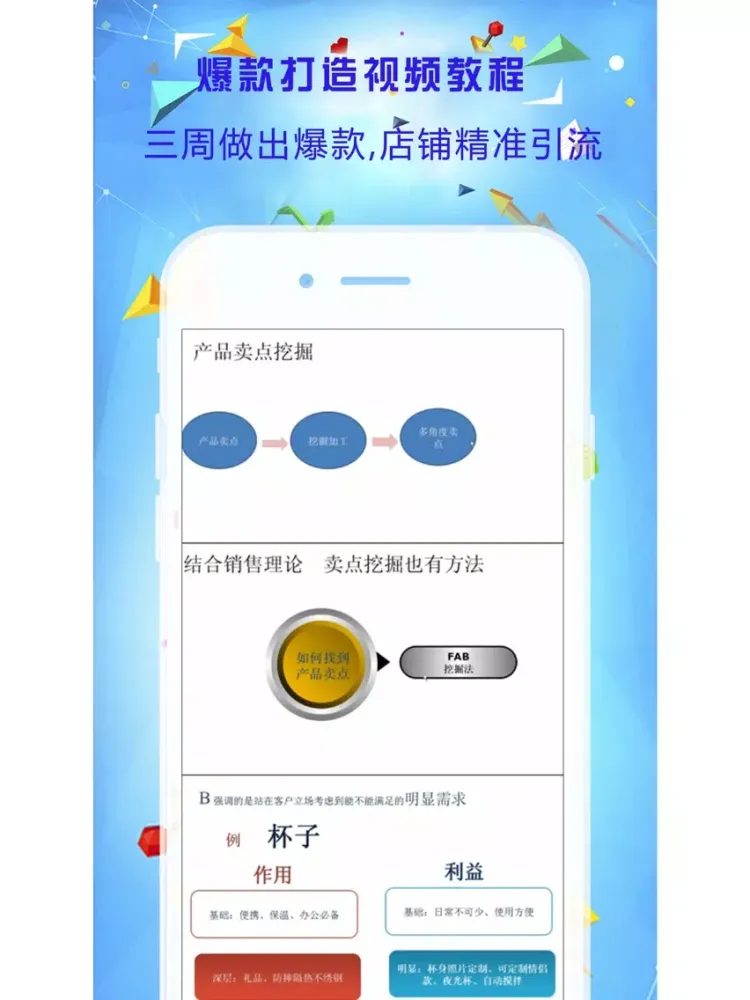 网络营销推广宝典-电商运营核心思维与实操案例技巧 iPad  Screenshots