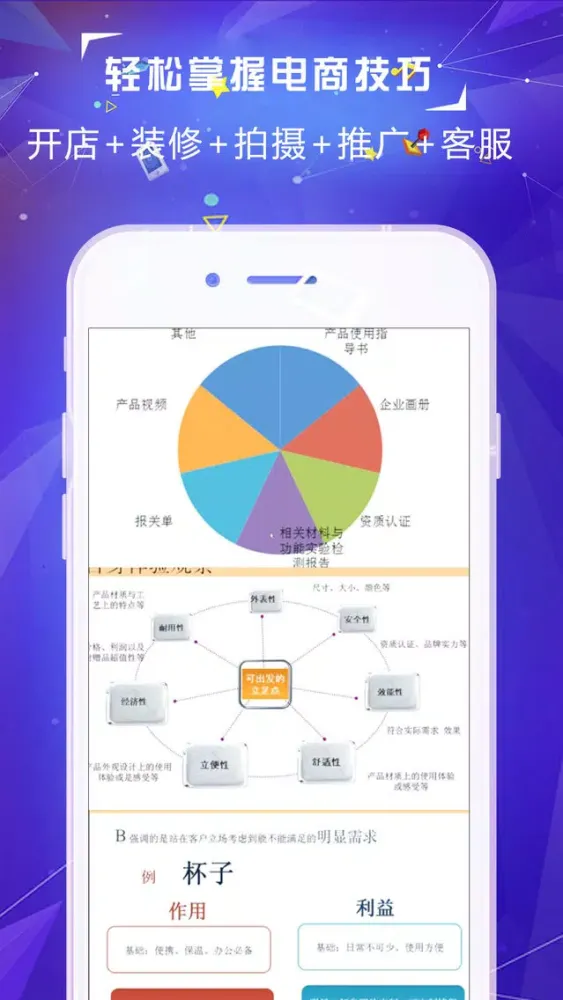 网络营销推广宝典-电商运营核心思维与实操案例技巧 Screenshots