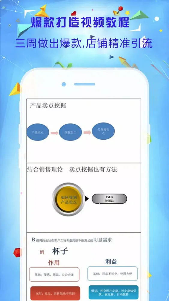 网络营销推广宝典-电商运营核心思维与实操案例技巧 Screenshots