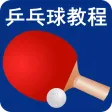 乒乓球-快打乒乓球技巧入门到进阶速成宝典