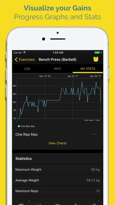 Ảnh chụp màn hình của WORKIT - Workout Tracker