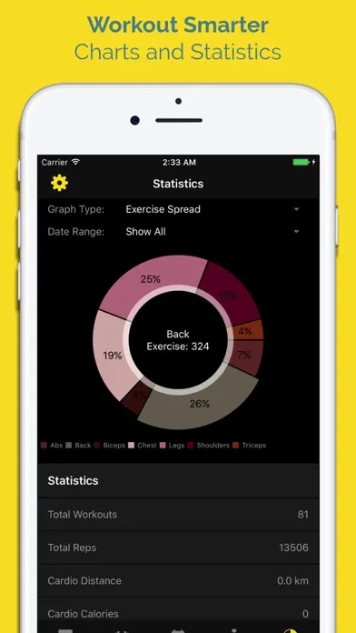 Ảnh chụp màn hình của WORKIT - Workout Tracker