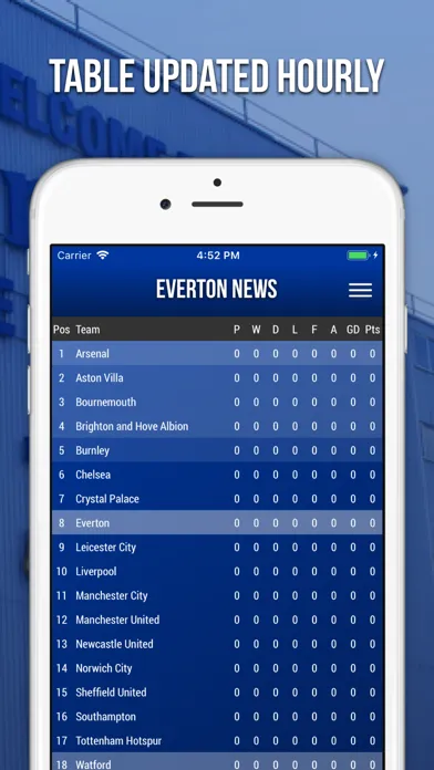 Everton News - Fan App Screenshots
