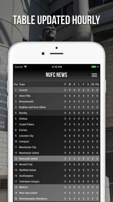 صور NUFC News App