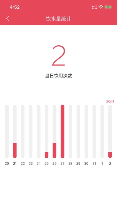 VSITOO Screenshots