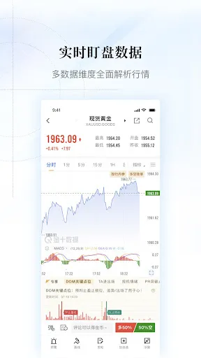 صور 金十数据 - 财经资讯抢先看