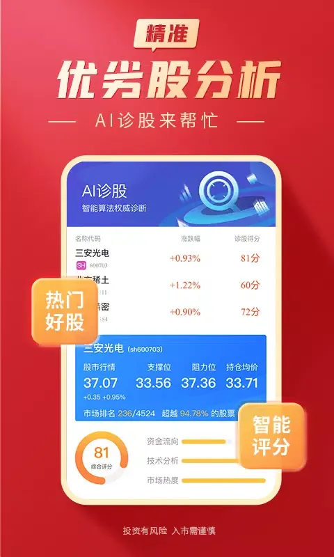 Captures d'écran de 大阳智投