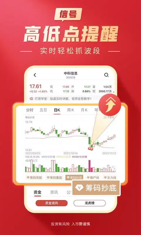 Captures d'écran de 大阳智投
