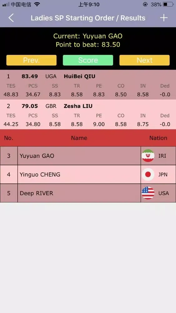 Figure Skating Judge應用截圖