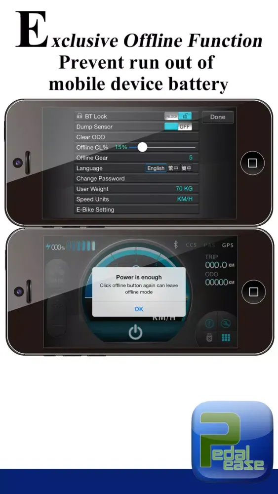 PEDALEASE Screenshots