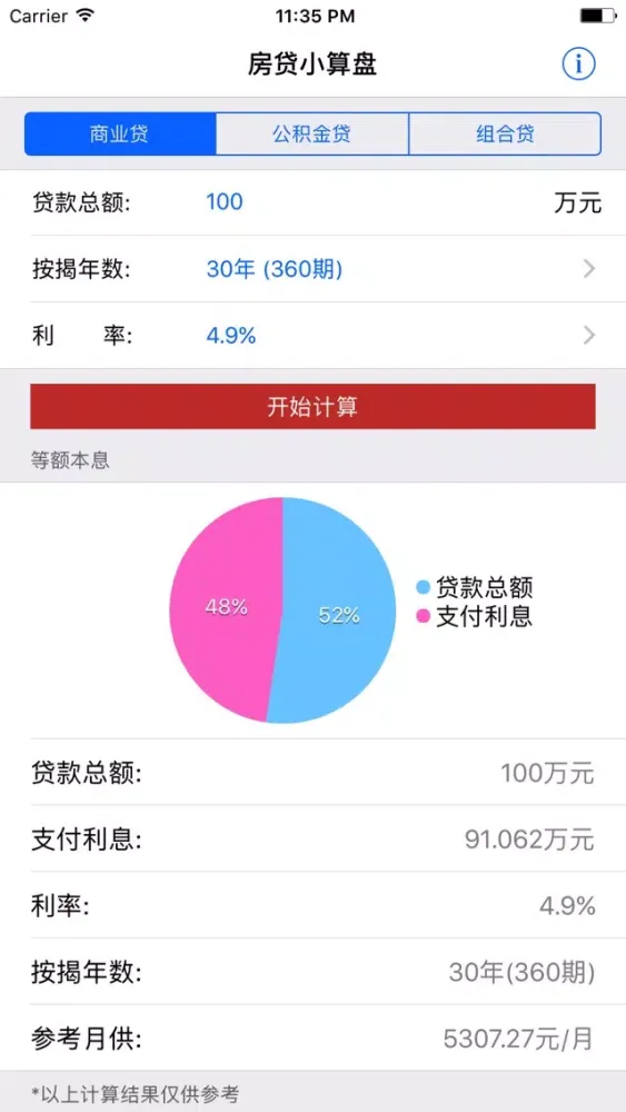 صور 房贷小算盘