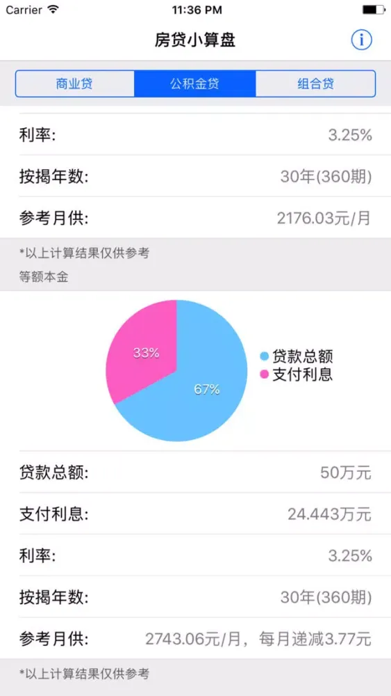 صور 房贷小算盘