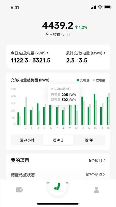 JinKO Cloud سکرین شاٹس