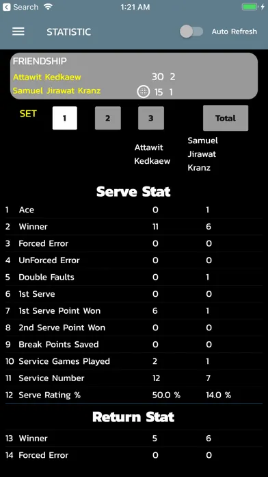 Ảnh chụp màn hình của Tennis ScoreBox