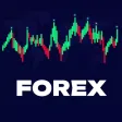 The Forex trading simulator The Forex trading simulator