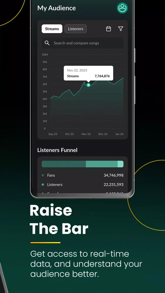 Tangkapan skrin JioSaavn ArtistOne