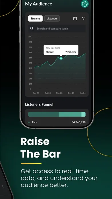 JioSaavn ArtistOne應用截圖