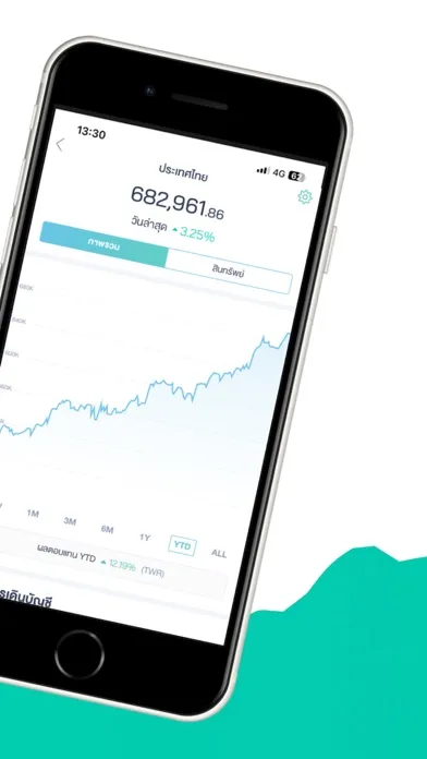 Screenshot di Jitta Wealth