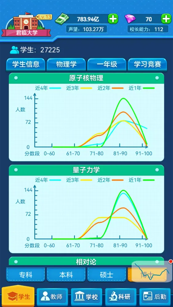 我的大学 Ekran Görüntüleri