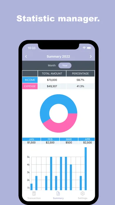 In&Out-Money HouseHold Account应用截图
