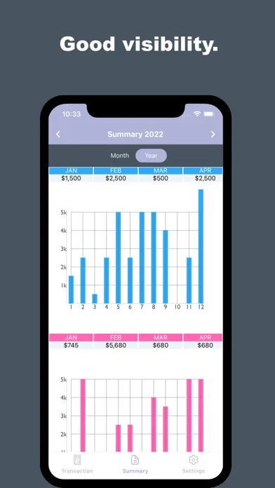 In&Out-Money HouseHold Account应用截图