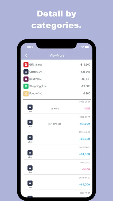 In&Out-Money HouseHold Account应用截图