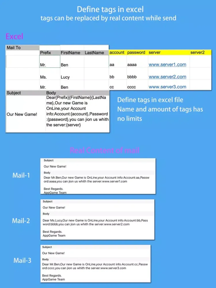 Group Email - Mail To Group iPad  स्क्रीनशॉट