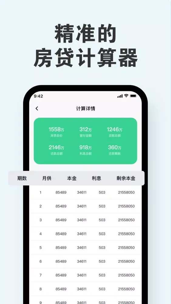 房贷计算器-房贷计算器2022,贷款计算器&继宗房贷计算器 Screenshots