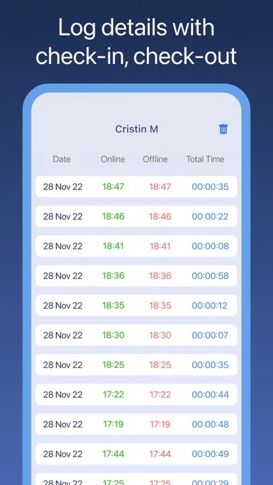 Whatseen Online Tracker Screenshots