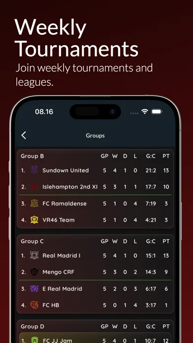 Tangkapan layar MYFM - Online Football Manager