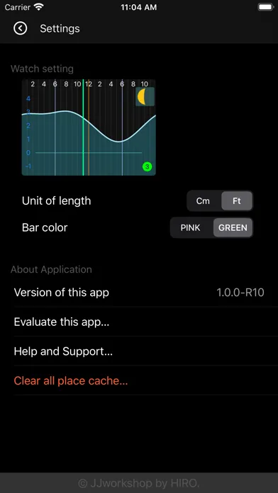 صور SurfTideWatch (Tide graph)