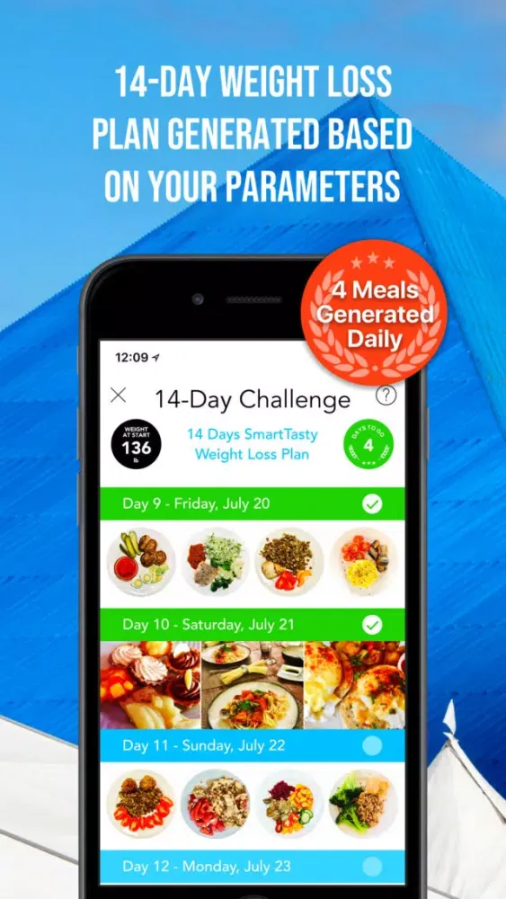 صور SmartTasty 14-Day Slim Down