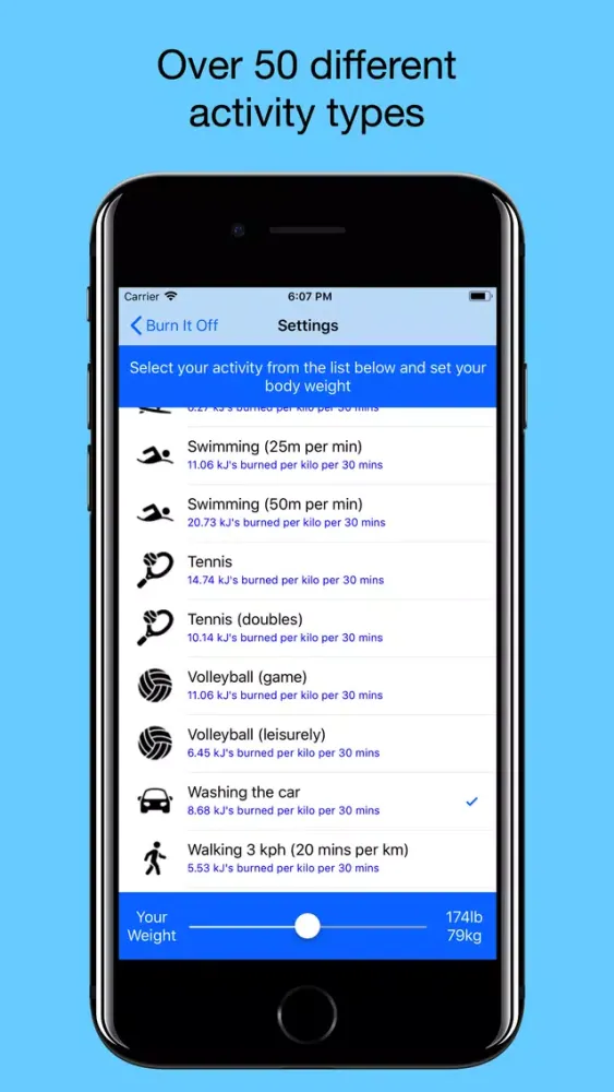 تصاویر Burn It Off - each step counts