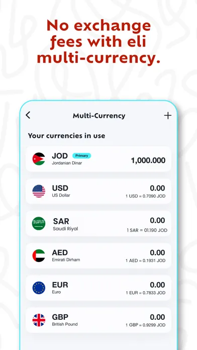 Screenshot di Eli Wallet