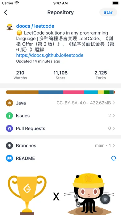 Captures d'écran de PPHub For GitHub - Developer