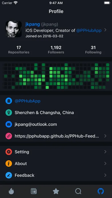 Captures d'écran de PPHub For GitHub - Developer