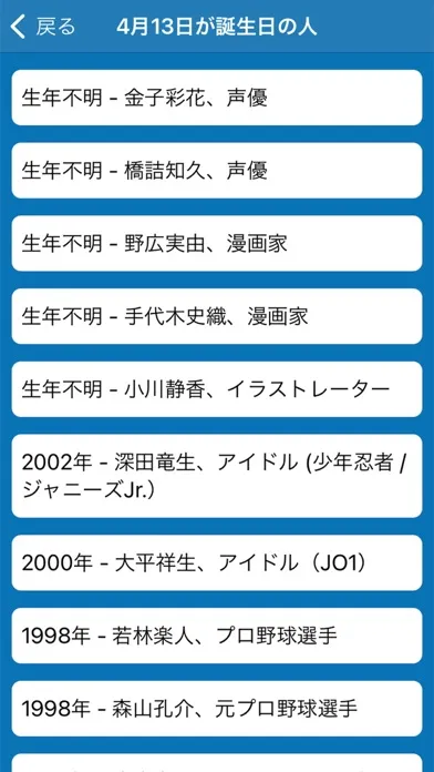 صور 雑学・何の日