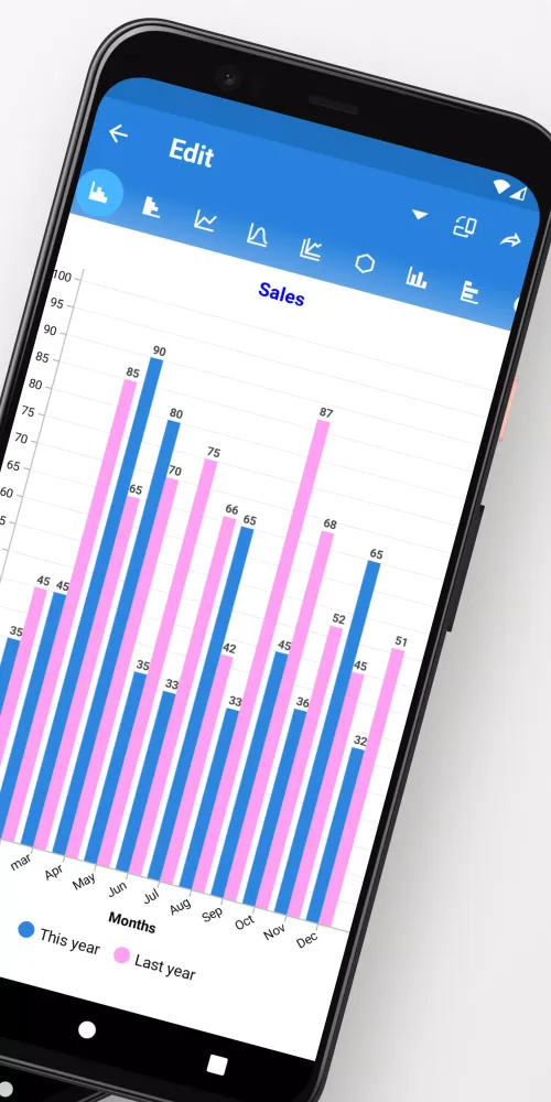 Screenshot di Chart Maker - Xchart