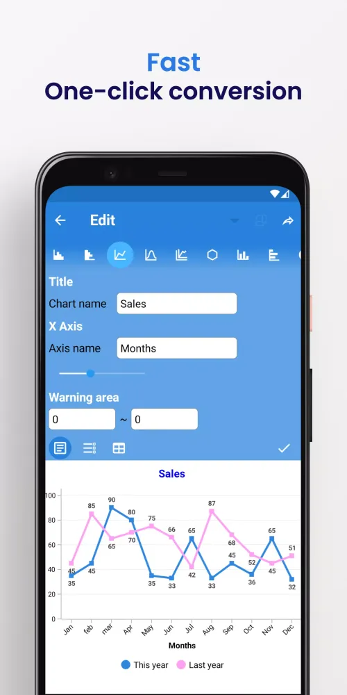Screenshot di Chart Maker - Xchart
