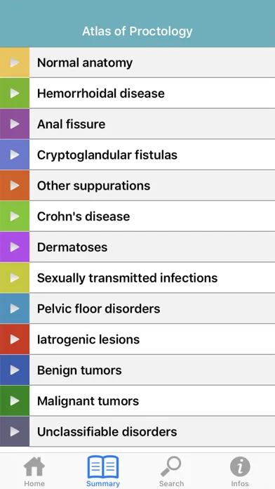 Atlas of Proctology 스크린샷