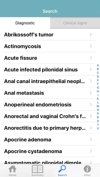 Atlas of Proctology 스크린샷