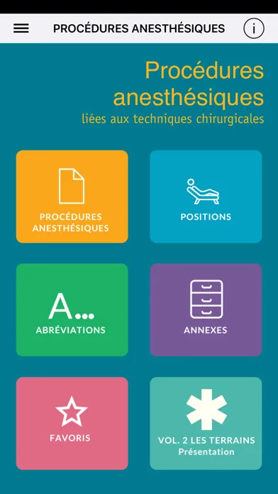 Procédures anesthésiques vol 1應用截圖