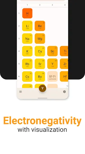 Atomic - Periodic Table Screenshots