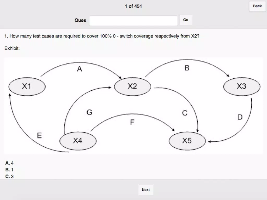 ISTQB Foundation Level Pro iPad  스크린샷
